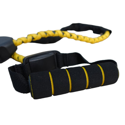 Bandas de Resistencia Safe Max